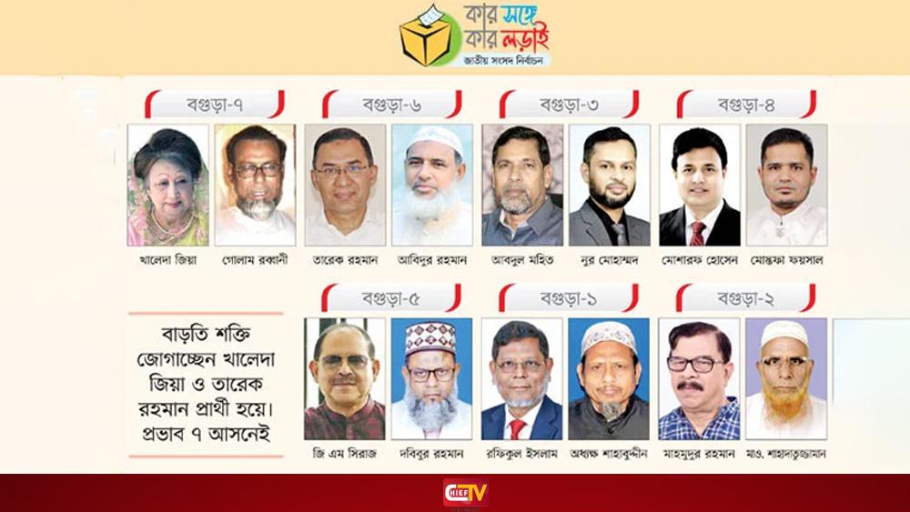 বগুড়ায় ধানের শীষেরই দাপট - Chief TV